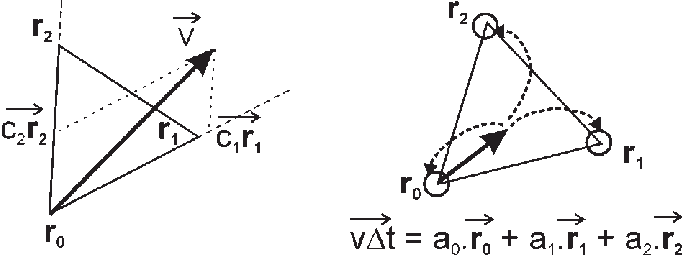 Decomposition Of Speed Vector V In The Coordinate System - Diagram (684x257), Png Download