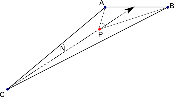 C Shows The Position Of The Parent Node And A And B - Triangle (600x337), Png Download