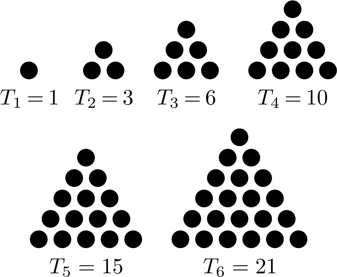 First 5 Triangle Numbers (1200x1007), Png Download