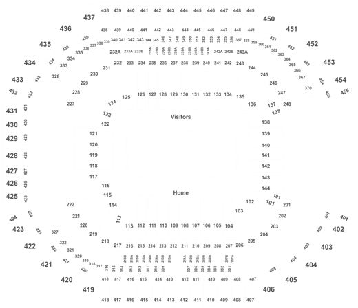 Oakland Raiders At University Of Phoenix Stadium, Glendale - State Farm Stadium (525x456), Png Download
