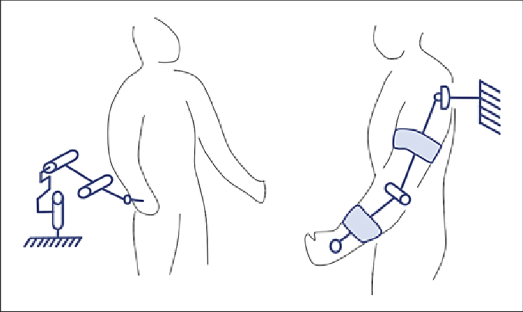 The End Effector Based Robot Is Connected To The Human - Robot (746x446), Png Download