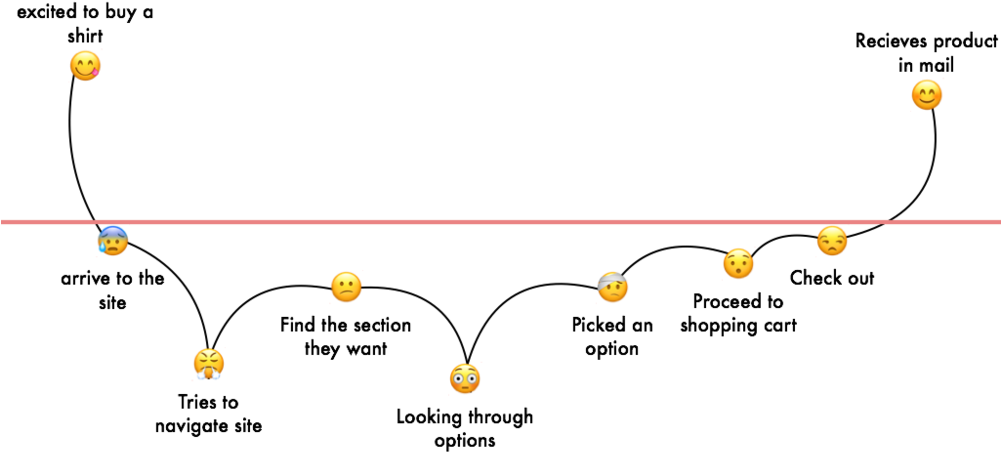 Click To Enlarge - Map (1000x582), Png Download