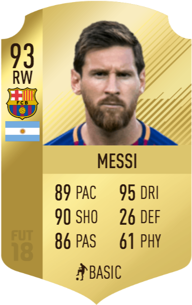 The First Half Of 2017 May Not Have Been Successful - De Bruyne Fifa 18 Card (400x630), Png Download