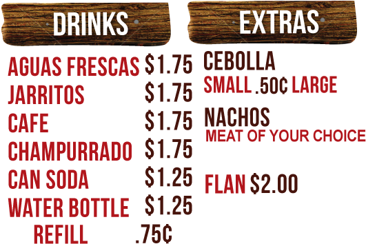 View Menu - Number (650x465), Png Download