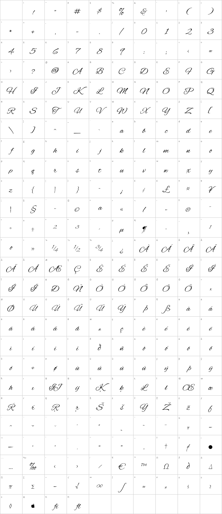 Alex Brush Regular - Number (720x1664), Png Download