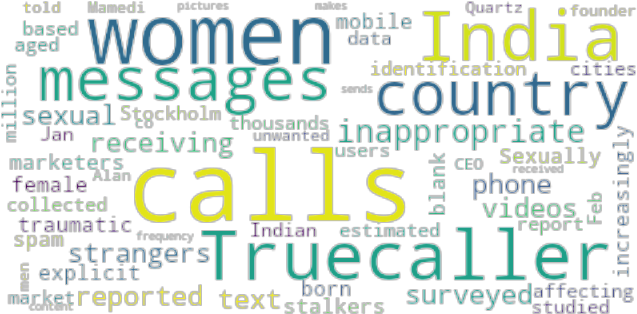 Article Analysis - Graphic Design (640x480), Png Download