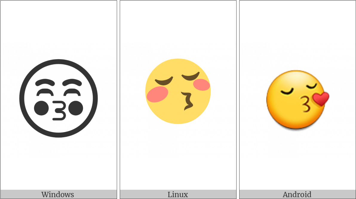 Kissing Face With Closed Eyes On Various Operating - Emoji One Peel Stick Wall Decal Kissing Face With Closed (1200x675), Png Download