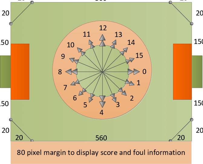 Soccer Field Setup - Diagram (671x541), Png Download