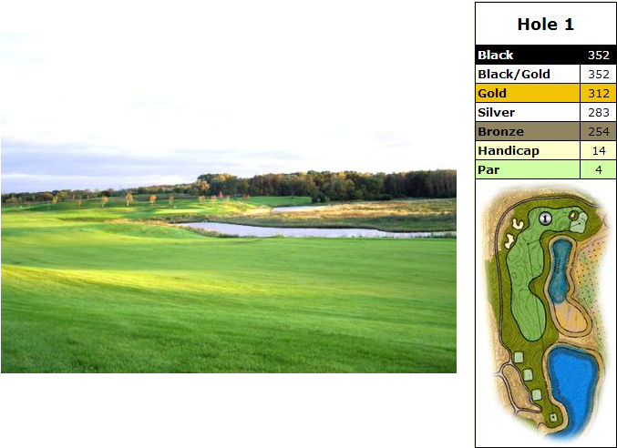 Hole - Golf Course (710x510), Png Download