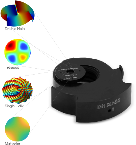 Engineered Phase Masks - Circle (478x506), Png Download