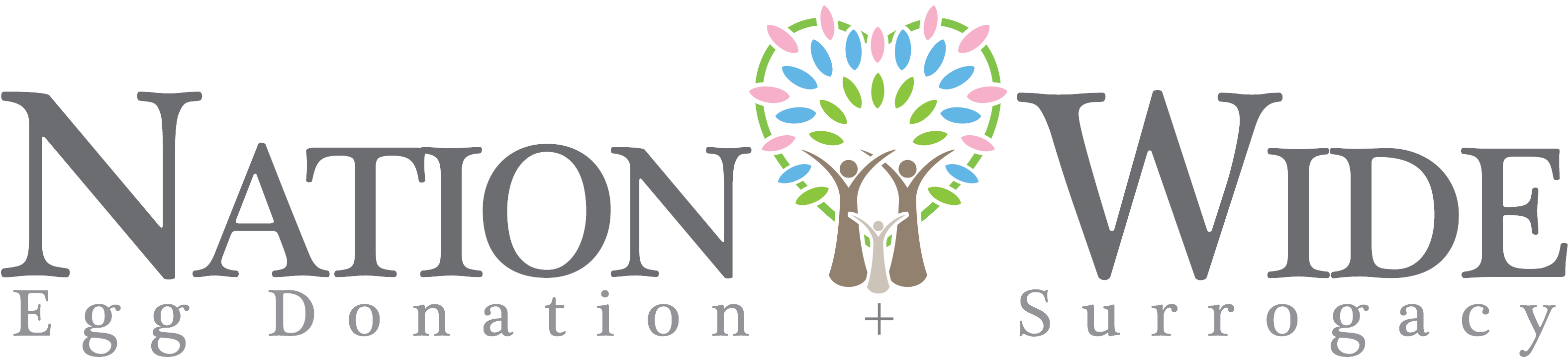 Nationwide Children's Hospital Logo Vector (3198x729), Png Download