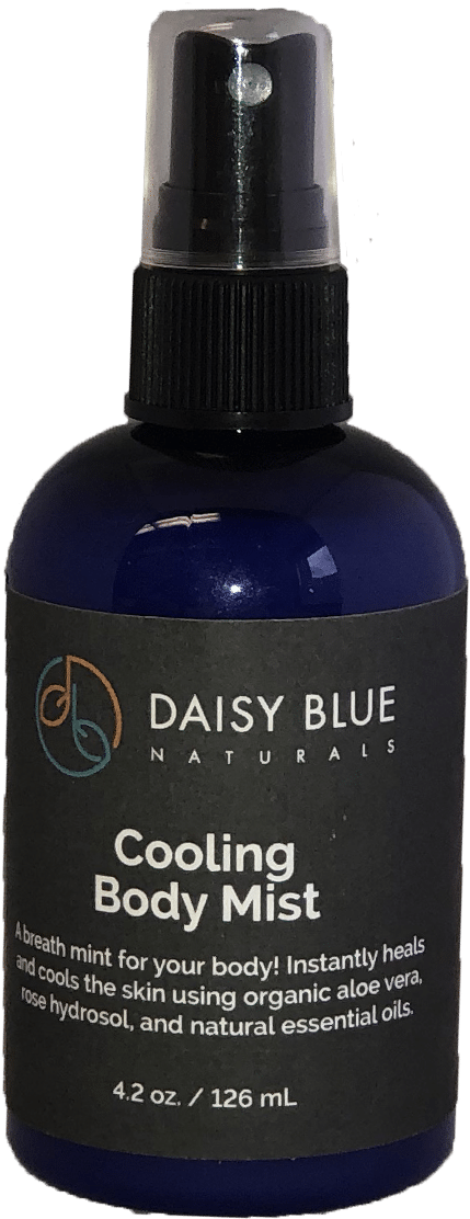 Limited Company (1250x1250), Png Download