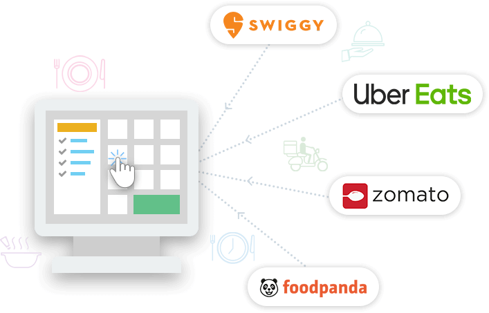 Food Ordering Banner - Restaurant Management Software (707x453), Png Download