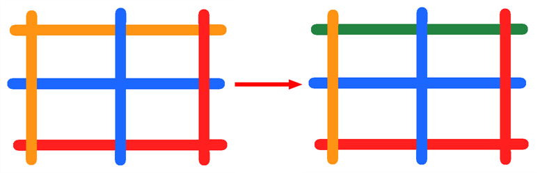 Painting Pencil Lines With The Ink Tool - Pencil (776x249), Png Download