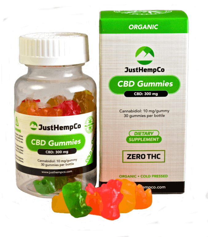 Gummies Cbd - Cannabidiol (689x770), Png Download