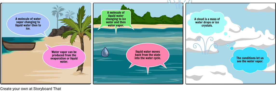 Poster (1164x385), Png Download