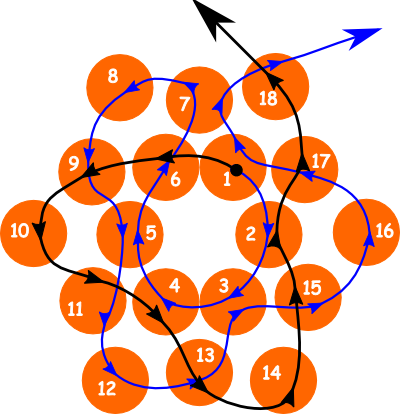 Circle (400x414), Png Download