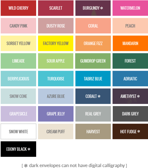 Gp Collectioncolors Matte - House (480x550), Png Download