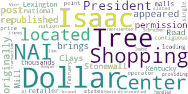 Article Analysis - Graphic Design (640x480), Png Download