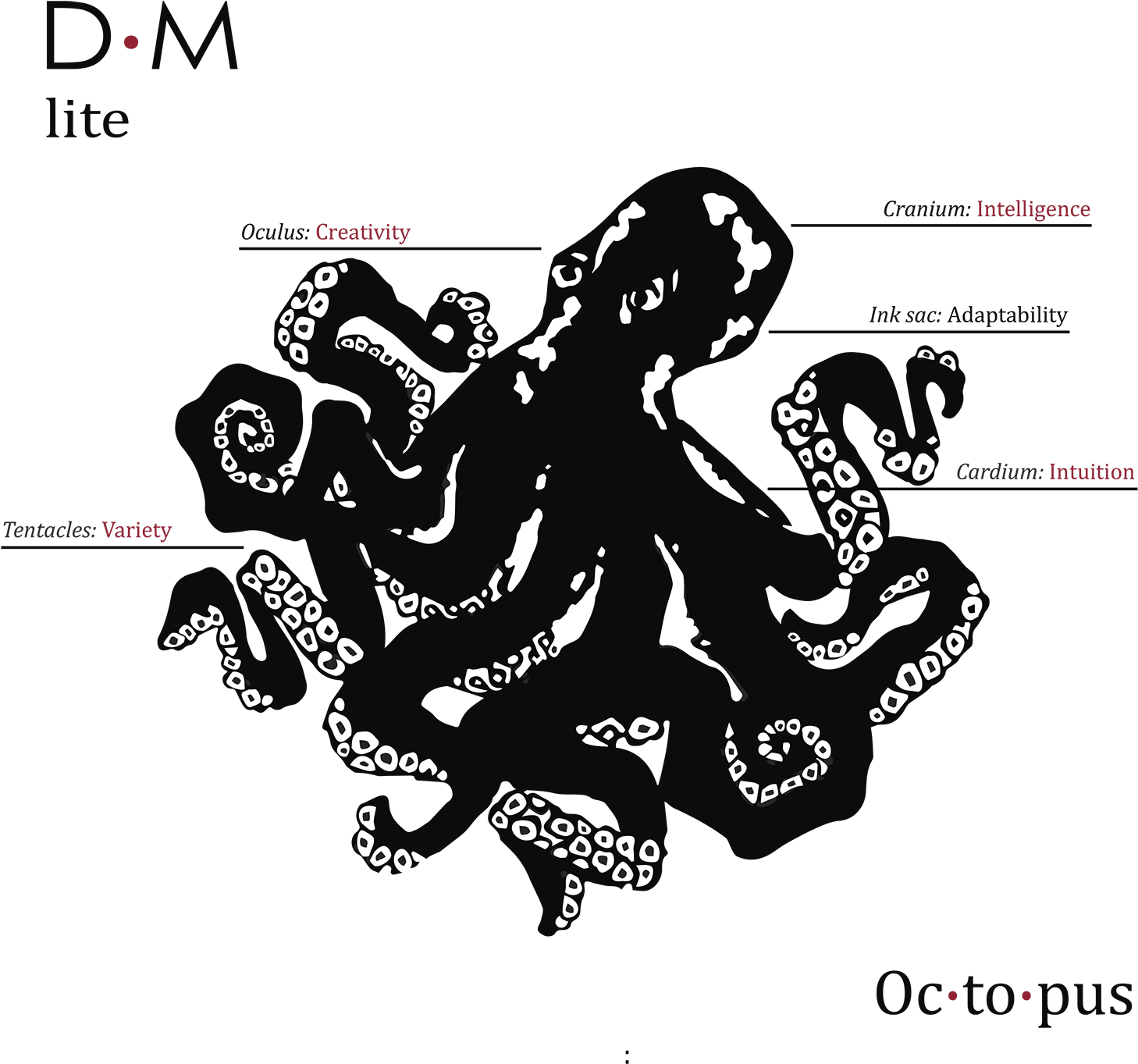 Octopus T Shirt Design Final Printable 12 X - Illustration (1500x1493), Png Download