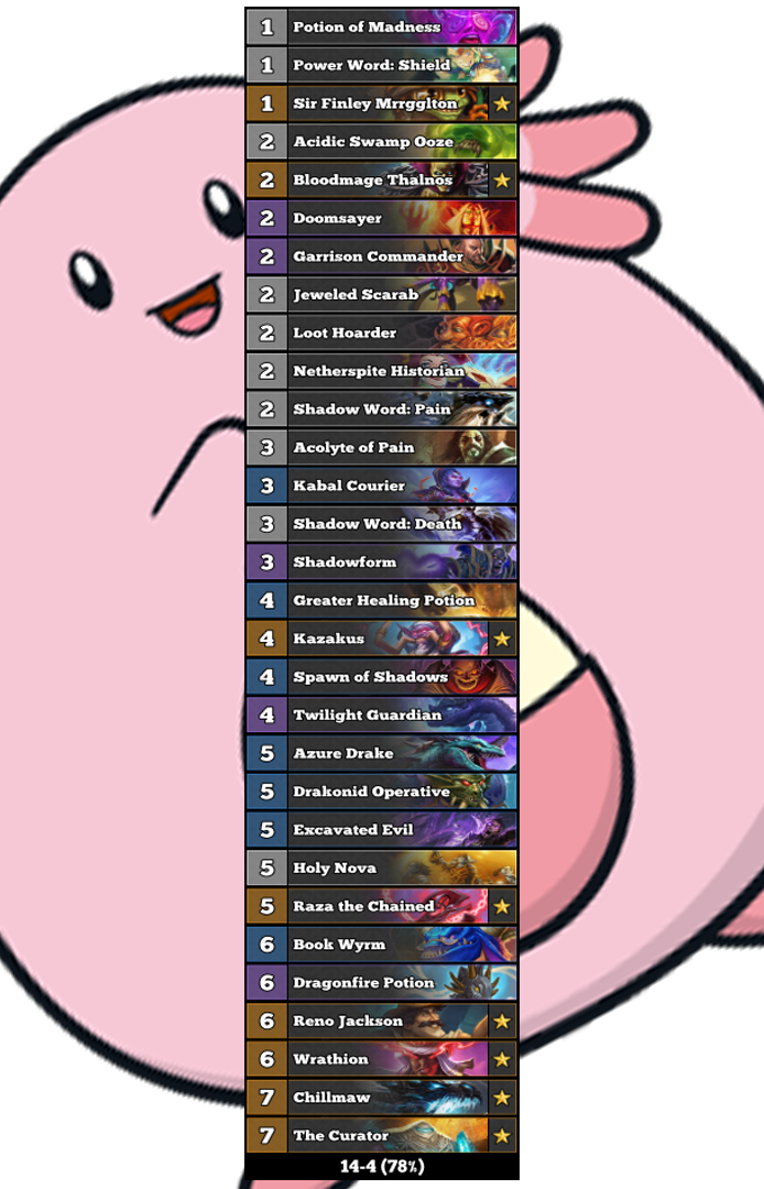 6 Dec - Circle (694x1080), Png Download