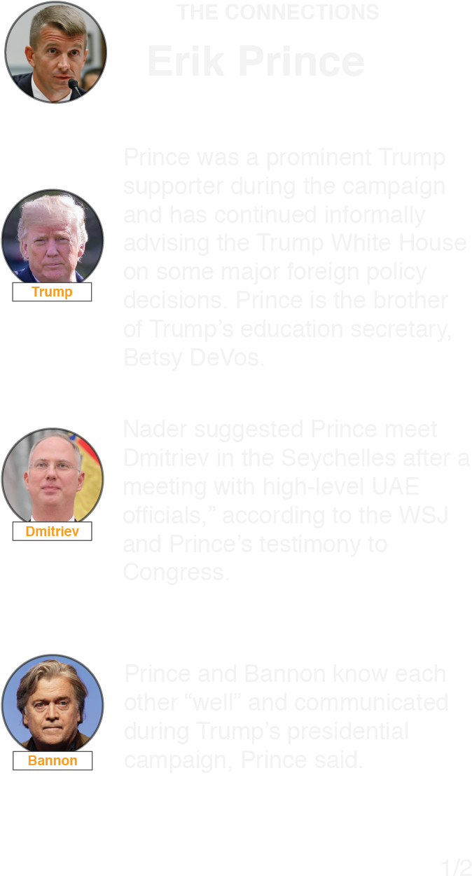 Served For 24 Days As The National Security Adviser - Volleyball (721x1281), Png Download