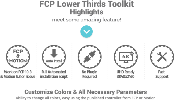 Special Features - Circle (615x341), Png Download