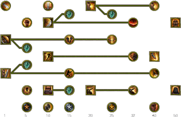Skill Tree Mobile Soldier - Mobile Phone (750x493), Png Download