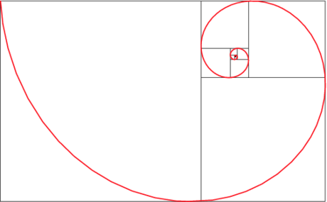 The Golden Ratio Is Also Called The Golden Mean, Golden - Rectangle Phi (460x285), Png Download