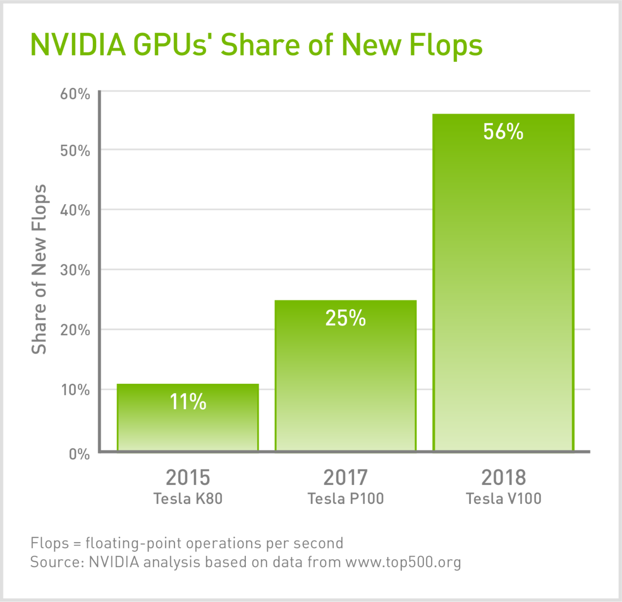 103w, Https - Diagram (1280x1239), Png Download