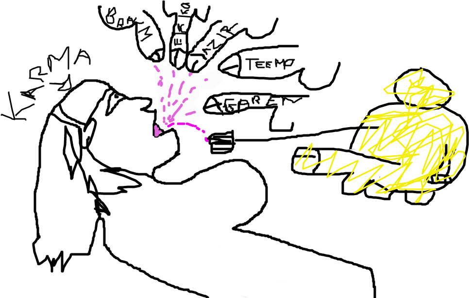 Karma, Blizcrank, Captain Teemo And 2 Others (987x613), Png Download