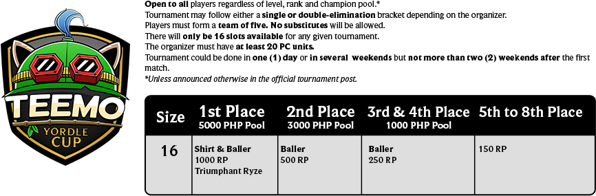 League Of Legends Teemo Cup Png (930x374), Png Download