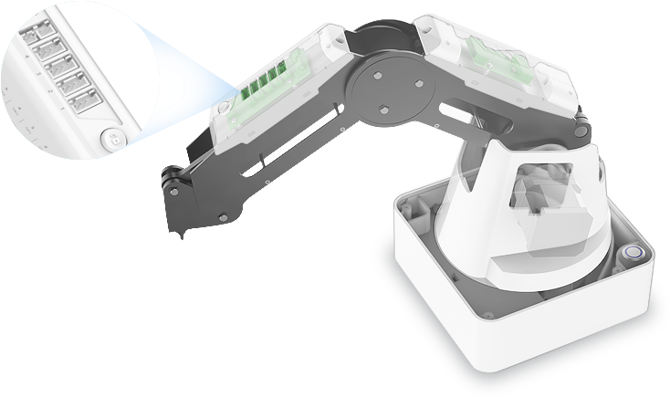 Secondary Development - Planer (930x452), Png Download