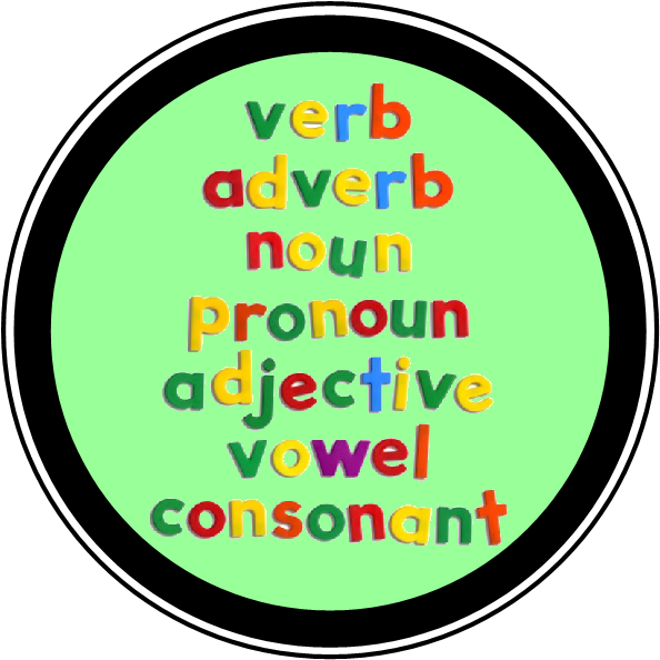 Go Back > Gallery For Grammar Clipart - Grammar And Punctuation Clipart (600x600), Png Download