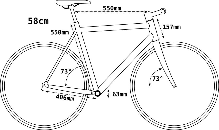How To Set Use Bike-geometry Clipart (900x534), Png Download
