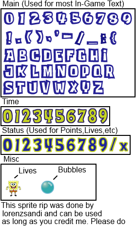 Fonts - Spongebob Fonts (279x464), Png Download