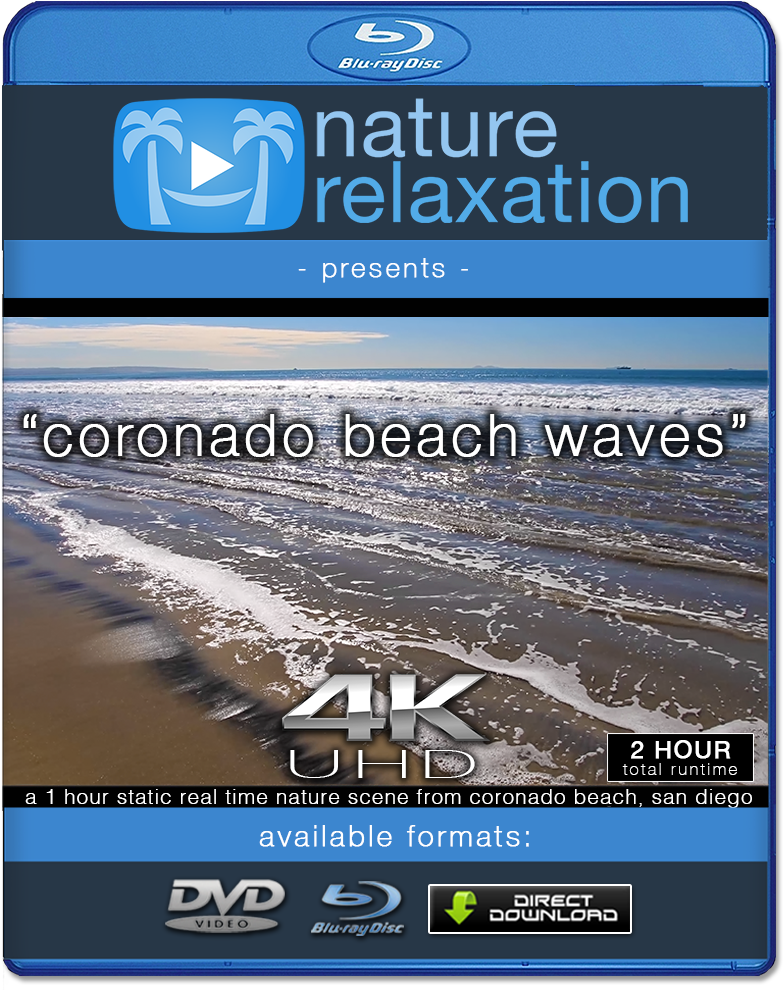 "coronado Beach Waves" Two 1 Hr Static Nature Relaxation - Day In The Caribbean 4k (1000x1000), Png Download
