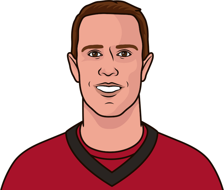 Matt Ryan Has A Passer Rating Of - Zach Ertz (750x635), Png Download
