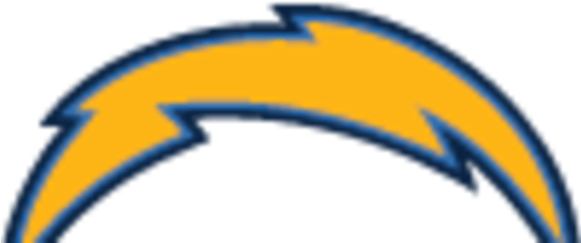 Lac - Los Angeles Chargers Win (824x464), Png Download