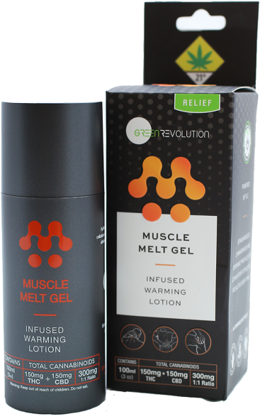 Muscle Melt Gel - Muscle (600x600), Png Download