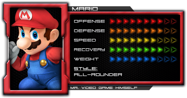 Mario - Mario Matchups Smash 4 (800x450), Png Download