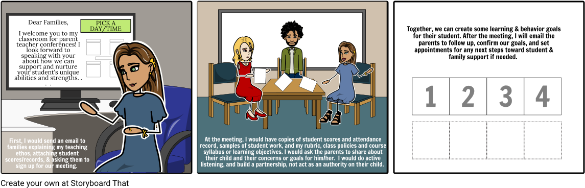 Communicating With Parents - Communication (1164x385), Png Download