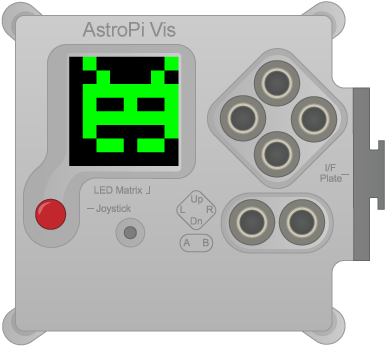 Where The Joystick Is Used To Move The Tank At The - Flag (500x400), Png Download