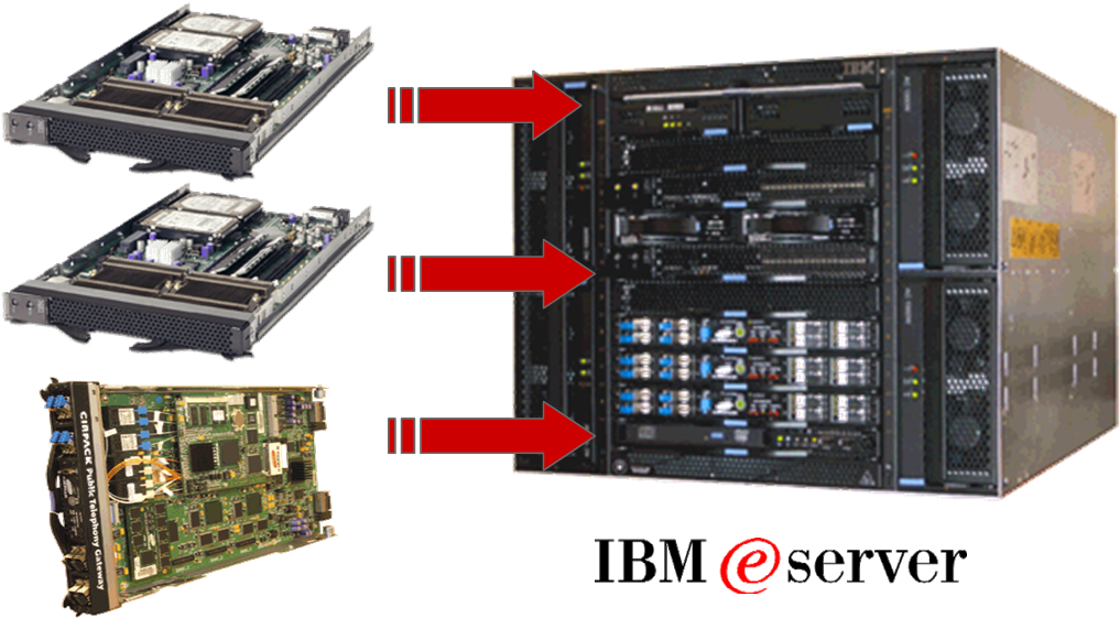 File - Hardware-blade - Blade Hardware (1050x573), Png Download