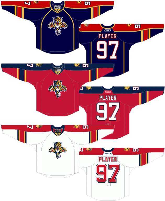 There's Three Jerseys Grouped Into This Era Because - Florida Panthers Jersey (636x775), Png Download