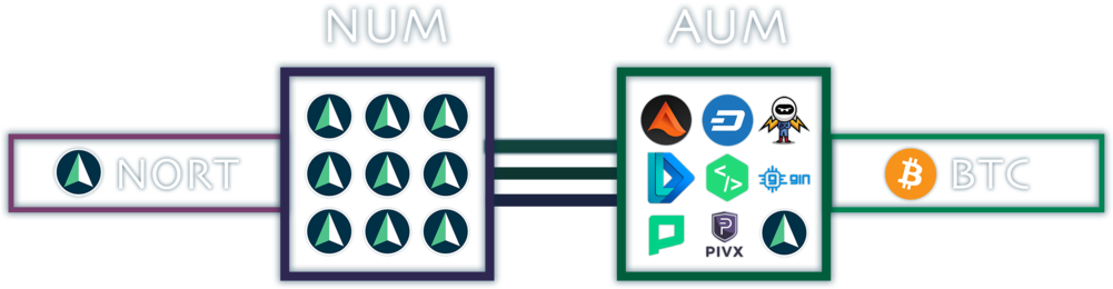 Untitled-1 - Portable Network Graphics (1000x288), Png Download