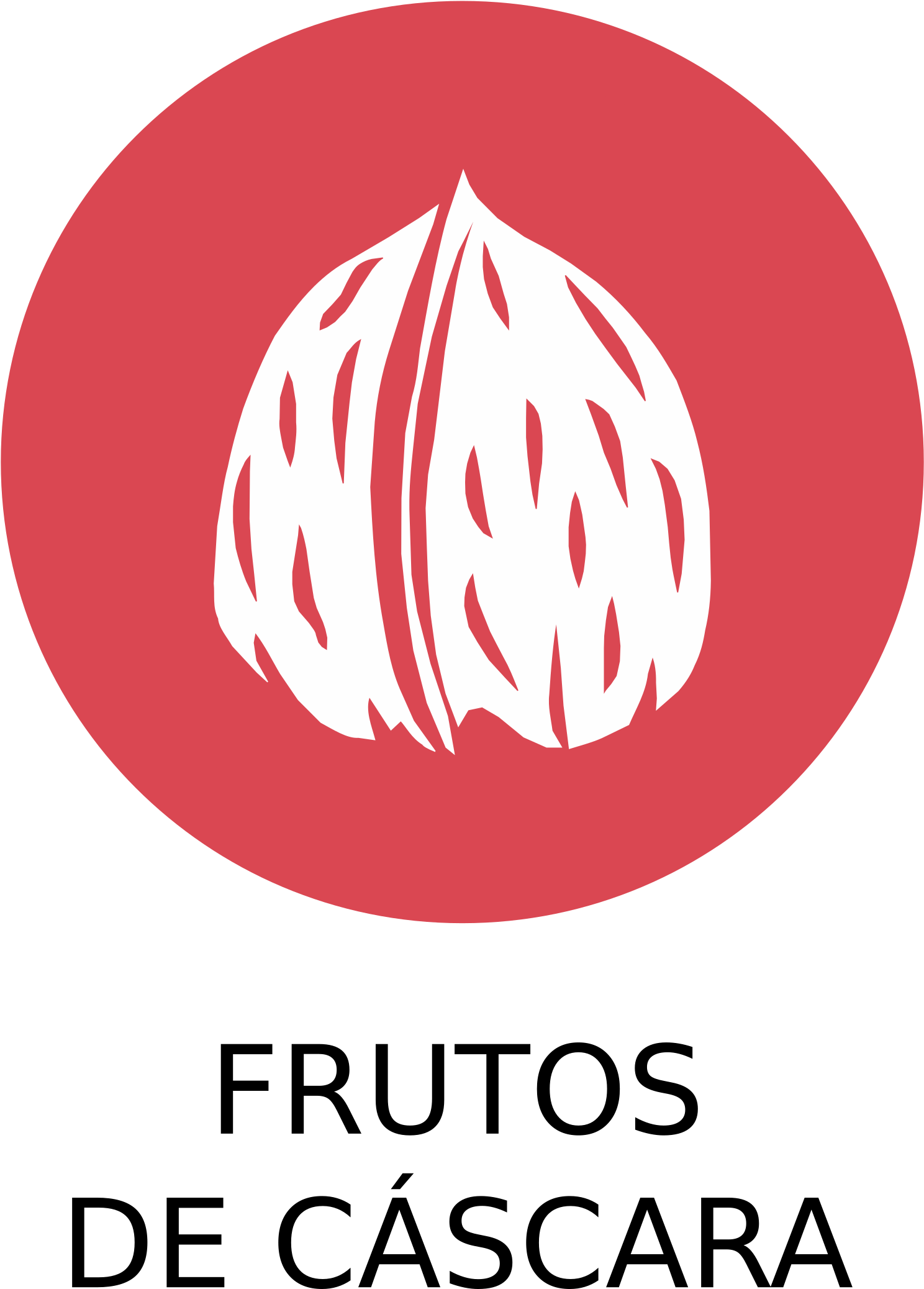 Alrgeno Frutos De Cscara/peel Fruits By Andresmoya - Alergeno Frutos De Cascara (1691x2400), Png Download