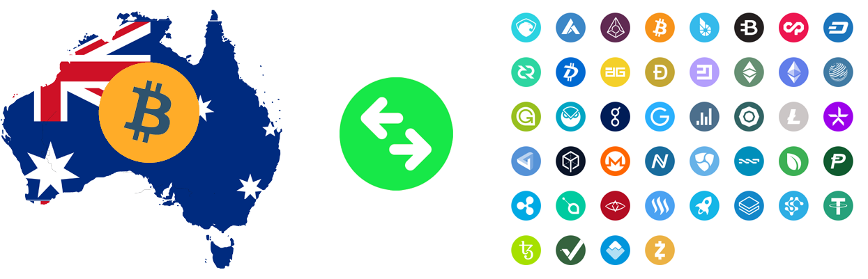The Top 2018 Cryptocurrency Exchanges For Australian - Scarlxrd Phone Case (1268x400), Png Download