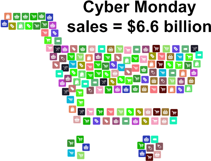 Cyber Monday Highlights - Dfki 2011 (950x729), Png Download