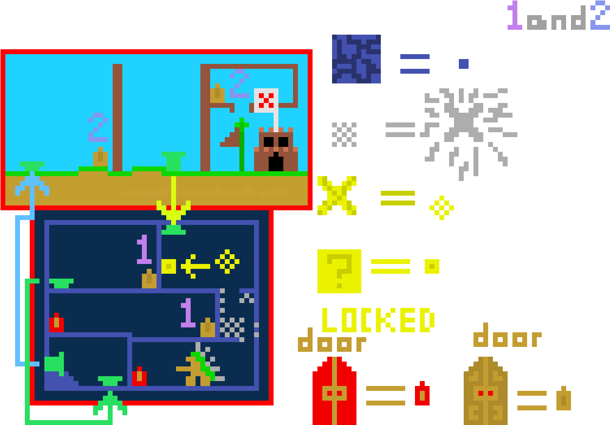 Mario Maker V2 - Diagram (1330x950), Png Download